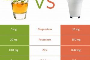 The Creamy Guide: Milk in Herbal Tea Benefits & Recipes The Ultimate Herbal Remedies Guide: Natural Healing for a Healthier Life The Creamy Guide: Milk in Herbal Tea Benefits & Recipes | The Ultimate Herbal Remedies Guide: Natural Healing for a Healthier Life