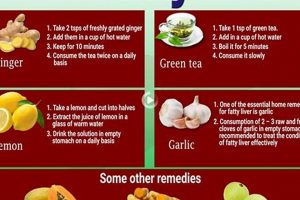 Beware! Herbal Remedies: Liver Damage From Overuse Risks The Ultimate Herbal Remedies Guide: Natural Healing for a Healthier Life Beware! Herbal Remedies: Liver Damage From Overuse Risks | The Ultimate Herbal Remedies Guide: Natural Healing for a Healthier Life