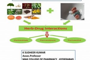Herbals & Drug Interactions: Your Guide to Herbal Medication Interactions The Ultimate Herbal Remedies Guide: Natural Healing for a Healthier Life Herbals & Drug Interactions: Your Guide to Herbal Medication Interactions | The Ultimate Herbal Remedies Guide: Natural Healing for a Healthier Life