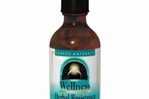 Boost Your Defenses: Herbal Resistance Liquid Power! The Ultimate Herbal Remedies Guide: Natural Healing for a Healthier Life Boost Your Defenses: Herbal Resistance Liquid Power! | The Ultimate Herbal Remedies Guide: Natural Healing for a Healthier Life