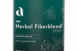 Boost Your Gut Health: Herbal Fiberblend Benefits! The Ultimate Herbal Remedies Guide: Natural Healing for a Healthier Life Boost Your Gut Health: Herbal Fiberblend Benefits! | The Ultimate Herbal Remedies Guide: Natural Healing for a Healthier Life