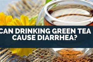 Herbal Tea & Diarrhea: Could Your Brew Be the Cause? The Ultimate Herbal Remedies Guide: Natural Healing for a Healthier Life Herbal Tea & Diarrhea: Could Your Brew Be the Cause? | The Ultimate Herbal Remedies Guide: Natural Healing for a Healthier Life