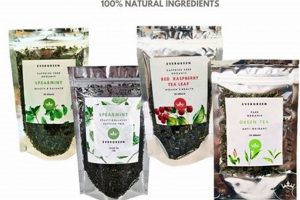 Best Herbal Loose Tea Guide: Brew & Benefits The Ultimate Herbal Remedies Guide: Natural Healing for a Healthier Life Best Herbal Loose Tea Guide: Brew & Benefits | The Ultimate Herbal Remedies Guide: Natural Healing for a Healthier Life