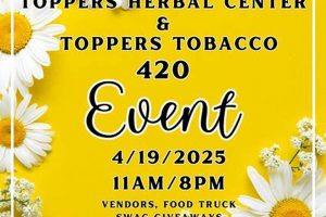 Toppers Herbal Center: Natural Remedies & Expert Advice The Ultimate Herbal Remedies Guide: Natural Healing for a Healthier Life Toppers Herbal Center: Natural Remedies & Expert Advice | The Ultimate Herbal Remedies Guide: Natural Healing for a Healthier Life