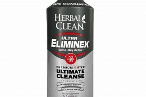 Best Herbal Detox GNC: Benefits & Risks Explained The Ultimate Herbal Remedies Guide: Natural Healing for a Healthier Life Best Herbal Detox GNC: Benefits & Risks Explained | The Ultimate Herbal Remedies Guide: Natural Healing for a Healthier Life