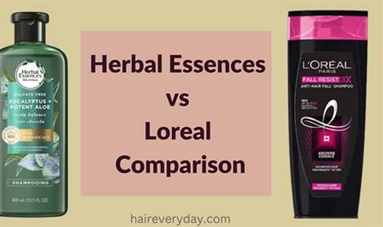 Best Herbal Essences Hair Fall Shampoo: Stop Hair Loss! The Ultimate Herbal Remedies Guide: Natural Healing for a Healthier Life Best Herbal Essences Hair Fall Shampoo: Stop Hair Loss! | The Ultimate Herbal Remedies Guide: Natural Healing for a Healthier Life