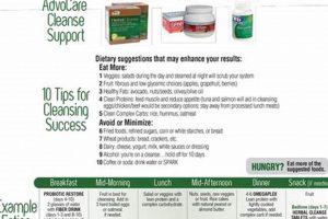 The Complete Advocare Herbal Cleanse Diet Guide for You The Ultimate Herbal Remedies Guide: Natural Healing for a Healthier Life The Complete Advocare Herbal Cleanse Diet Guide for You | The Ultimate Herbal Remedies Guide: Natural Healing for a Healthier Life