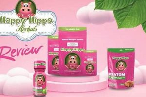 Explore Happy Herbal Hippo: Benefits & Uses The Ultimate Herbal Remedies Guide: Natural Healing for a Healthier Life Explore Happy Herbal Hippo: Benefits & Uses | The Ultimate Herbal Remedies Guide: Natural Healing for a Healthier Life
