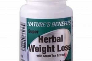Natural Herbal Weight Loss Tablets: Boost & Burn! The Ultimate Herbal Remedies Guide: Natural Healing for a Healthier Life Natural Herbal Weight Loss Tablets: Boost & Burn! | The Ultimate Herbal Remedies Guide: Natural Healing for a Healthier Life