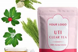 Natural Herbal Tea for Urinary Tract: Benefits & Uses | The Ultimate Herbal Remedies Guide: Natural Healing for a Healthier Life