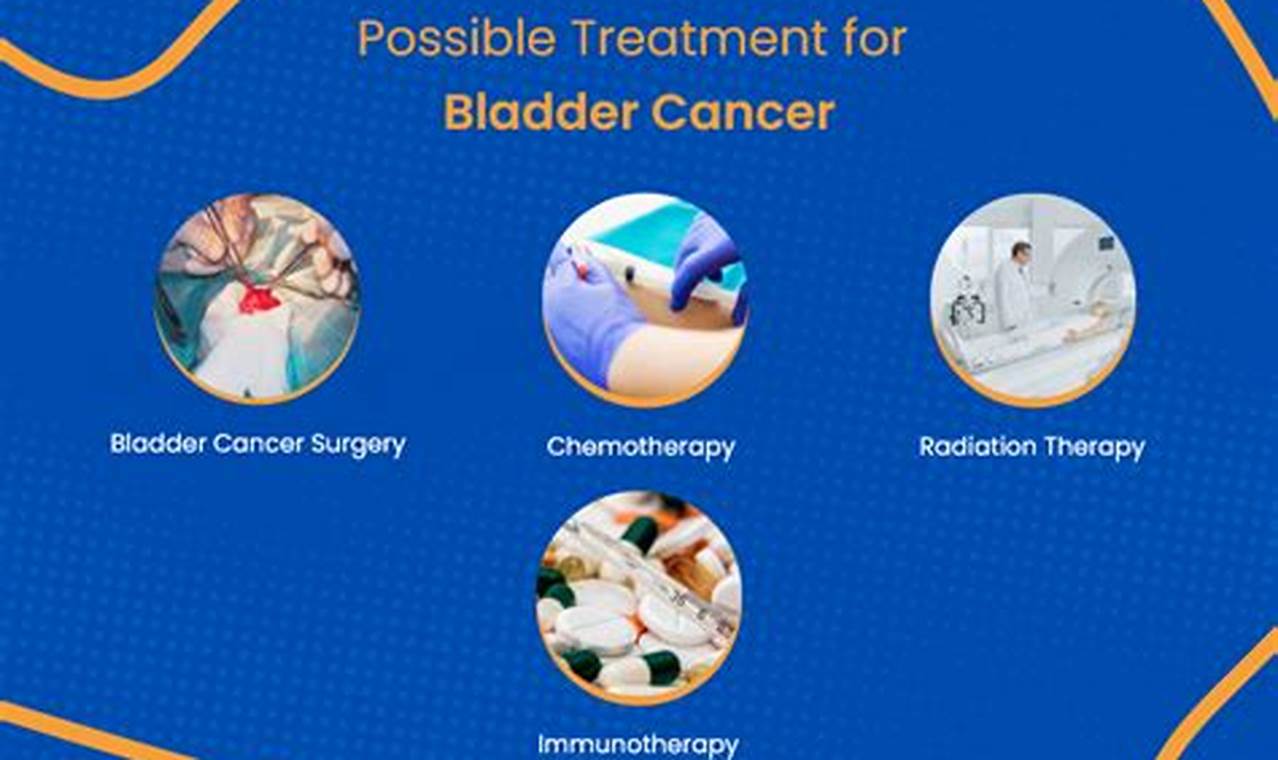 Natural Bladder Cancer Herbal Treatment: Is It Right? The Ultimate Herbal Remedies Guide: Natural Healing for a Healthier Life Natural Bladder Cancer Herbal Treatment: Is It Right? | The Ultimate Herbal Remedies Guide: Natural Healing for a Healthier Life