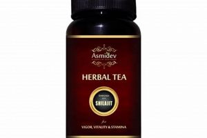 Best Asmidev Herbal Tea: Benefits & Uses Guide | The Ultimate Herbal Remedies Guide: Natural Healing for a Healthier Life