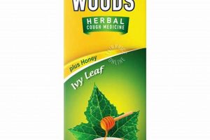 Natural Relief: Herbal Medicine for Coughs & Sore Throats The Ultimate Herbal Remedies Guide: Natural Healing for a Healthier Life Natural Relief: Herbal Medicine for Coughs & Sore Throats | The Ultimate Herbal Remedies Guide: Natural Healing for a Healthier Life