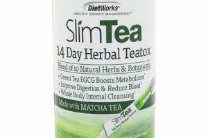 Best Slim Tea Herbal Teatox: Results & Risks The Ultimate Herbal Remedies Guide: Natural Healing for a Healthier Life Best Slim Tea Herbal Teatox: Results & Risks | The Ultimate Herbal Remedies Guide: Natural Healing for a Healthier Life