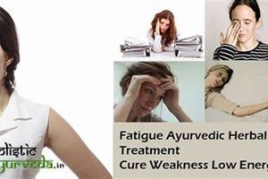 Natural Herbal Treatment for Fatigue: Boost Energy! The Ultimate Herbal Remedies Guide: Natural Healing for a Healthier Life Natural Herbal Treatment for Fatigue: Boost Energy! | The Ultimate Herbal Remedies Guide: Natural Healing for a Healthier Life
