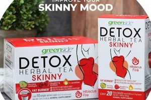 [Detox] Skinny Greenside Tea Reviews: Does It Work? | The Ultimate Herbal Remedies Guide: Natural Healing for a Healthier Life