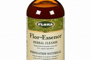 Detoxify with Flora Essence Herbal Cleanse Today! The Ultimate Herbal Remedies Guide: Natural Healing for a Healthier Life Detoxify with Flora Essence Herbal Cleanse Today! | The Ultimate Herbal Remedies Guide: Natural Healing for a Healthier Life