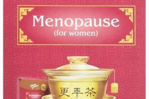 Best Herbal Menopause Tea: Relief & Benefits The Ultimate Herbal Remedies Guide: Natural Healing for a Healthier Life Best Herbal Menopause Tea: Relief & Benefits | The Ultimate Herbal Remedies Guide: Natural Healing for a Healthier Life