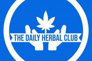The Honest Herbal Club Reviews: Read Before You Join The Ultimate Herbal Remedies Guide: Natural Healing for a Healthier Life The Honest Herbal Club Reviews: Read Before You Join | The Ultimate Herbal Remedies Guide: Natural Healing for a Healthier Life
