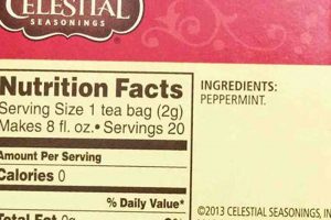 Unlock Herbal Tea Nutrition Facts: Brew Better Health The Ultimate Herbal Remedies Guide: Natural Healing for a Healthier Life Unlock Herbal Tea Nutrition Facts: Brew Better Health | The Ultimate Herbal Remedies Guide: Natural Healing for a Healthier Life