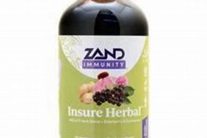 Buy Zand Immunity Insure + Herbal Defense 8 fl oz Liquid The Ultimate Herbal Remedies Guide: Natural Healing for a Healthier Life Buy Zand Immunity Insure + Herbal Defense 8 fl oz Liquid | The Ultimate Herbal Remedies Guide: Natural Healing for a Healthier Life