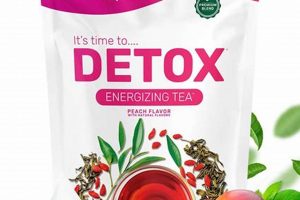 Best Detox Herbal: Cleanse & Renew Naturally! The Ultimate Herbal Remedies Guide: Natural Healing for a Healthier Life Best Detox Herbal: Cleanse & Renew Naturally! | The Ultimate Herbal Remedies Guide: Natural Healing for a Healthier Life