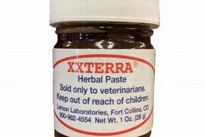 Equine Relief: xxterra Herbal Paste for Sore Muscles | The Ultimate Herbal Remedies Guide: Natural Healing for a Healthier Life