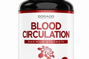 Best Herbal Supplements for Blood Circulation: Boost Flow Now! The Ultimate Herbal Remedies Guide: Natural Healing for a Healthier Life Best Herbal Supplements for Blood Circulation: Boost Flow Now! | The Ultimate Herbal Remedies Guide: Natural Healing for a Healthier Life