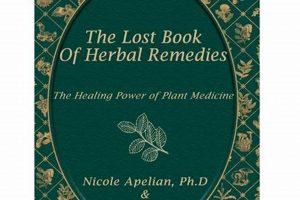Find "The Lost Book of Herbal Remedies" on eBay Today! The Ultimate Herbal Remedies Guide: Natural Healing for a Healthier Life Find "The Lost Book of Herbal Remedies" on eBay Today! | The Ultimate Herbal Remedies Guide: Natural Healing for a Healthier Life