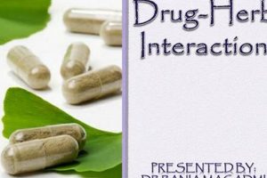 Herbals' Insight: Check Herbal Medication Interactions Now The Ultimate Herbal Remedies Guide: Natural Healing for a Healthier Life Herbals' Insight: Check Herbal Medication Interactions Now | The Ultimate Herbal Remedies Guide: Natural Healing for a Healthier Life