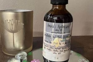 Unlock Potency: Herbal Alchemy LLC's Herbals The Ultimate Herbal Remedies Guide: Natural Healing for a Healthier Life Unlock Potency: Herbal Alchemy LLC's Herbals | The Ultimate Herbal Remedies Guide: Natural Healing for a Healthier Life