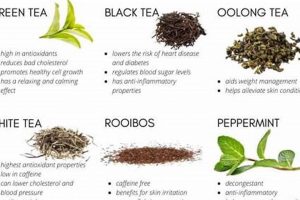 The Magic of Herbal Tae: Your Guide + Benefits The Ultimate Herbal Remedies Guide: Natural Healing for a Healthier Life The Magic of Herbal Tae: Your Guide + Benefits | The Ultimate Herbal Remedies Guide: Natural Healing for a Healthier Life