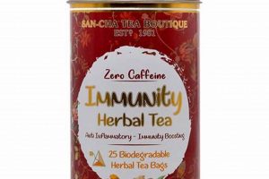 Boost Your Defenses: Herbal Tea for Immunity + Recipes! The Ultimate Herbal Remedies Guide: Natural Healing for a Healthier Life Boost Your Defenses: Herbal Tea for Immunity + Recipes! | The Ultimate Herbal Remedies Guide: Natural Healing for a Healthier Life