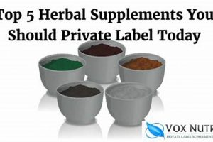 Boost Supplement Sales: White Label Herbal Supplements Done Right The Ultimate Herbal Remedies Guide: Natural Healing for a Healthier Life Boost Supplement Sales: White Label Herbal Supplements Done Right | The Ultimate Herbal Remedies Guide: Natural Healing for a Healthier Life