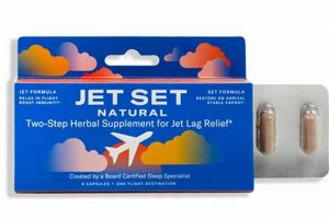 Natural Jet Lag Herbal Remedy: Relief Guide The Ultimate Herbal Remedies Guide: Natural Healing for a Healthier Life Natural Jet Lag Herbal Remedy: Relief Guide | The Ultimate Herbal Remedies Guide: Natural Healing for a Healthier Life