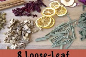 Discover Loose Leaf Herbal Tea Blends: Benefits & Recipes The Ultimate Herbal Remedies Guide: Natural Healing for a Healthier Life Discover Loose Leaf Herbal Tea Blends: Benefits & Recipes | The Ultimate Herbal Remedies Guide: Natural Healing for a Healthier Life