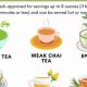 Best Low FODMAP Herbal Teas: Recipes &amp; Brands | The Ultimate Herbal Remedies Guide: Natural Healing for a Healthier Life