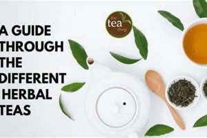 Tea Time: Does Herbal Tea Hydrate You? Facts & Tips The Ultimate Herbal Remedies Guide: Natural Healing for a Healthier Life Tea Time: Does Herbal Tea Hydrate You? Facts & Tips | The Ultimate Herbal Remedies Guide: Natural Healing for a Healthier Life