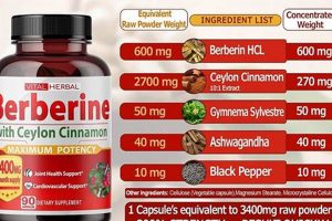 Essential Vital Herbal Reviews Guide + Tips The Ultimate Herbal Remedies Guide: Natural Healing for a Healthier Life Essential Vital Herbal Reviews Guide + Tips | The Ultimate Herbal Remedies Guide: Natural Healing for a Healthier Life
