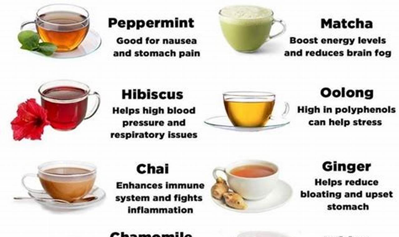 Tea Time: How Many Cups of Herbal Tea a Day is Safe? The Ultimate Herbal Remedies Guide: Natural Healing for a Healthier Life Tea Time: How Many Cups of Herbal Tea a Day is Safe? | The Ultimate Herbal Remedies Guide: Natural Healing for a Healthier Life