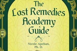 Reviving the Lost Herbal Remedies Academy: Secrets & History The Ultimate Herbal Remedies Guide: Natural Healing for a Healthier Life Reviving the Lost Herbal Remedies Academy: Secrets & History | The Ultimate Herbal Remedies Guide: Natural Healing for a Healthier Life