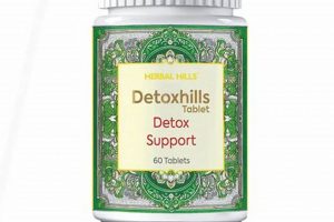Natural Herbal Detox Tablets: Cleanse & Renew The Ultimate Herbal Remedies Guide: Natural Healing for a Healthier Life Natural Herbal Detox Tablets: Cleanse & Renew | The Ultimate Herbal Remedies Guide: Natural Healing for a Healthier Life