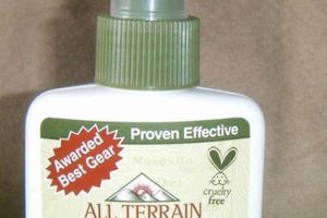 Buy Herbal Armor Insect Repellent? A Review + Guide! The Ultimate Herbal Remedies Guide: Natural Healing for a Healthier Life Buy Herbal Armor Insect Repellent? A Review + Guide! | The Ultimate Herbal Remedies Guide: Natural Healing for a Healthier Life