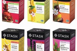 Best Fruity Herbal Tea Blends: A Flavorful Delight The Ultimate Herbal Remedies Guide: Natural Healing for a Healthier Life Best Fruity Herbal Tea Blends: A Flavorful Delight | The Ultimate Herbal Remedies Guide: Natural Healing for a Healthier Life