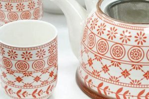 Best Herbal Teapot Sets for Relaxing Herbal Rituals The Ultimate Herbal Remedies Guide: Natural Healing for a Healthier Life Best Herbal Teapot Sets for Relaxing Herbal Rituals | The Ultimate Herbal Remedies Guide: Natural Healing for a Healthier Life