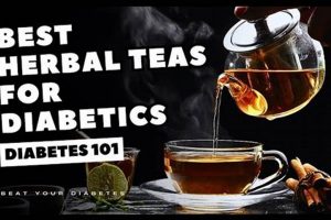 Unlock: Best Herbal Tea for Diabetes + Benefits Guide | The Ultimate Herbal Remedies Guide: Natural Healing for a Healthier Life