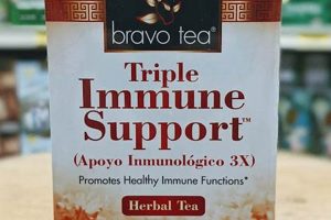 Boost Your Defenses: Triple Immune Support Herbal Tea Today! The Ultimate Herbal Remedies Guide: Natural Healing for a Healthier Life Boost Your Defenses: Triple Immune Support Herbal Tea Today! | The Ultimate Herbal Remedies Guide: Natural Healing for a Healthier Life