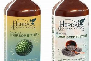 Organic Soursop Bitters: Herbal Connections Wellness The Ultimate Herbal Remedies Guide: Natural Healing for a Healthier Life Organic Soursop Bitters: Herbal Connections Wellness | The Ultimate Herbal Remedies Guide: Natural Healing for a Healthier Life