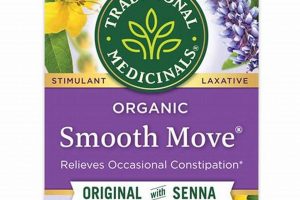 Best Smooth Move Herbal Tea: Benefits & Uses The Ultimate Herbal Remedies Guide: Natural Healing for a Healthier Life Best Smooth Move Herbal Tea: Benefits & Uses | The Ultimate Herbal Remedies Guide: Natural Healing for a Healthier Life