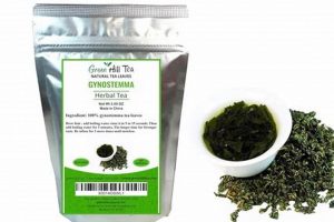 Discover Gynostemma Herbal Tea: Benefits & Uses The Ultimate Herbal Remedies Guide: Natural Healing for a Healthier Life Discover Gynostemma Herbal Tea: Benefits & Uses | The Ultimate Herbal Remedies Guide: Natural Healing for a Healthier Life